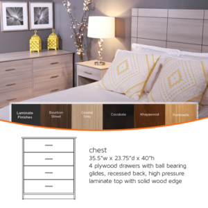 Adams 4 Drawers Chest Hotel Furniture Collection